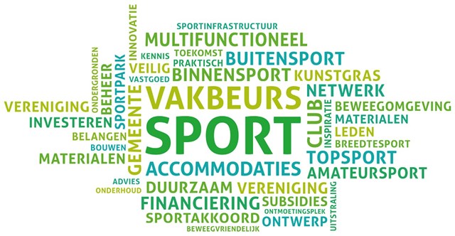 wordcloud
